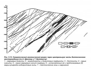   .  .   . webmineral.ru