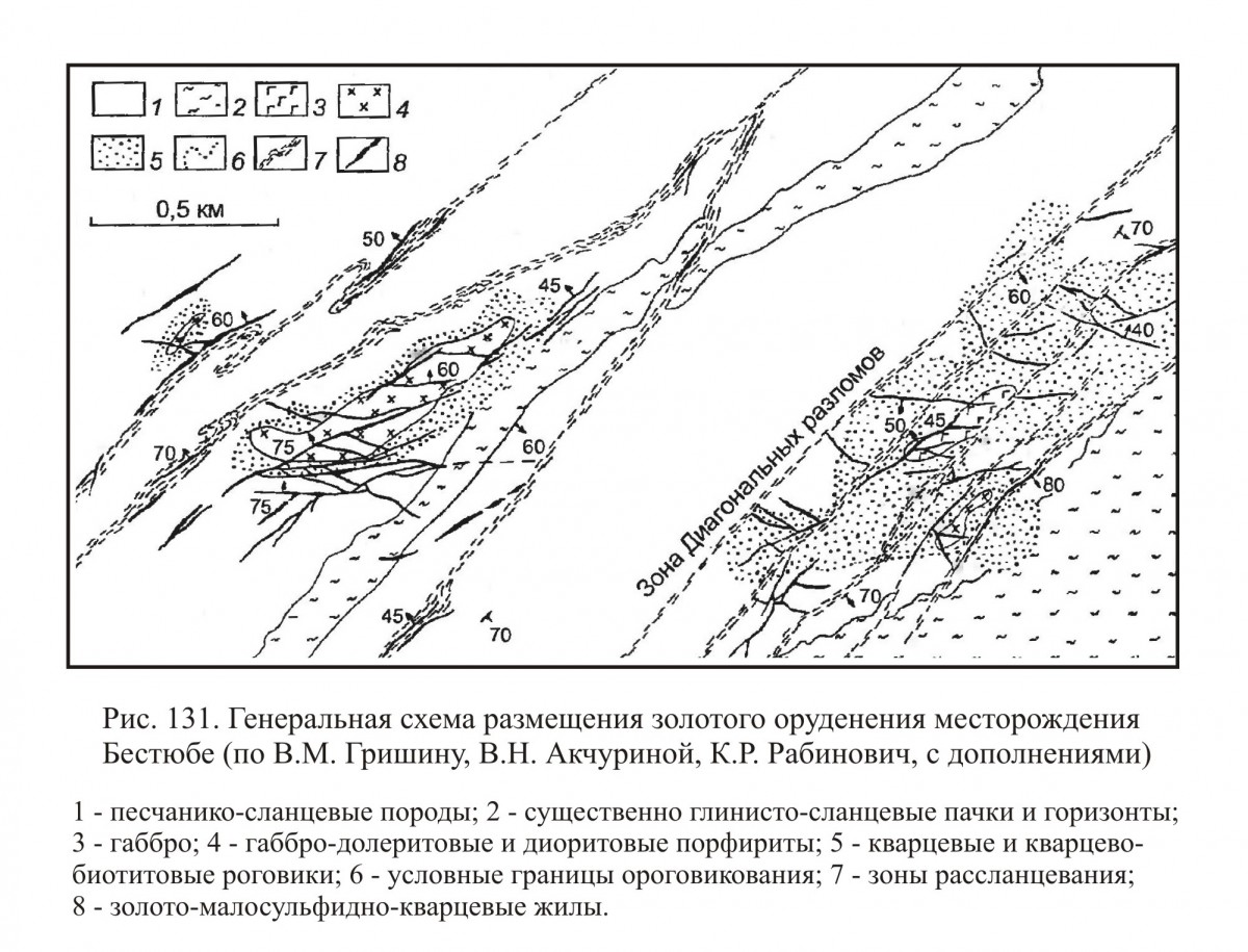   .   . webmineral.ru