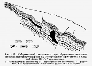  (s) .  .   . webmineral.ru