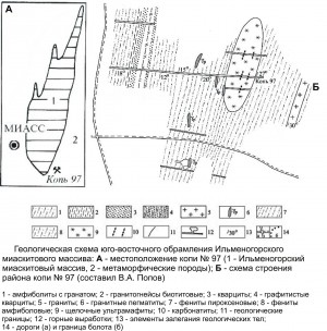  97.   97.   . webmineral.ru