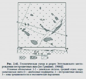     . -   .   . webmineral.ru