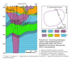   .   .   . webmineral.ru