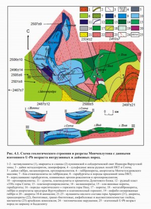 .   .   . webmineral.ru