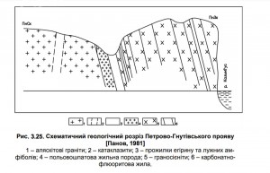    - . - .   . webmineral.ru