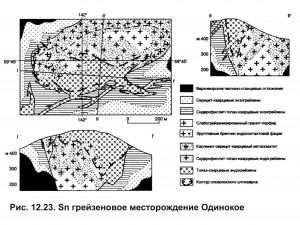  (Sn) .   ().   . webmineral.ru