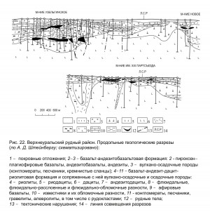    .   .   . webmineral.ru