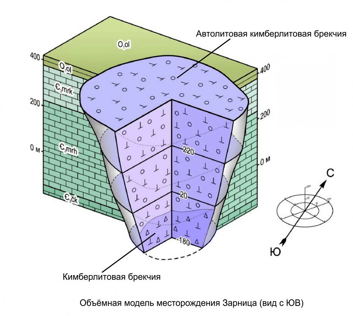   .   . webmineral.ru