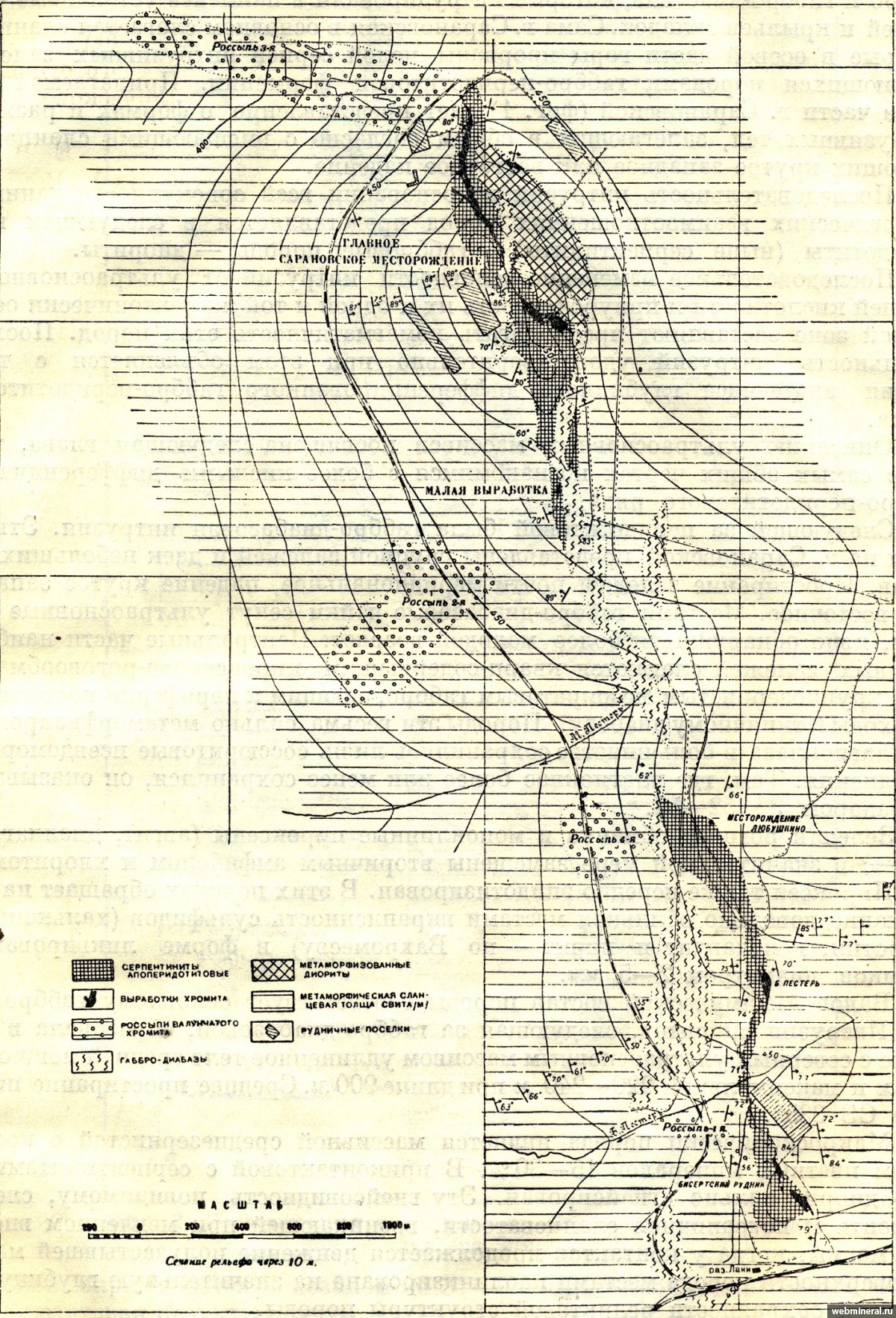 Геологическая карта горы Сарановской (1938 г.). Минералы и месторождения. webmineral.ru
