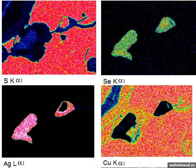 ���������� �������� ���������, ���������, ����������, ���������-(Cu). �������������� (V) �������������.