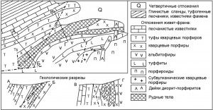     .  .   . webmineral.ru