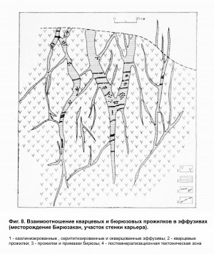  .  .   . webmineral.ru