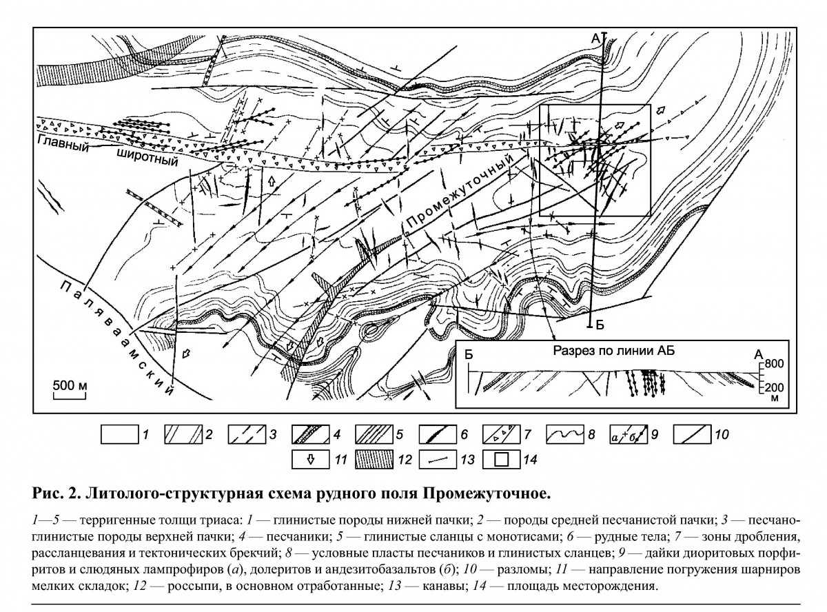 Схема рудного поля Промежуточное. Минералы и месторождения. webmineral.ru