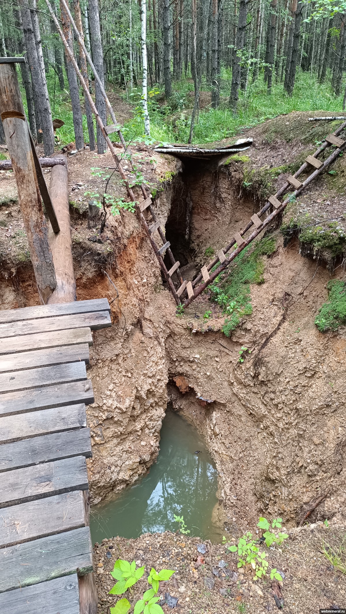 ������� ����. �������� � �������������. webmineral.ru