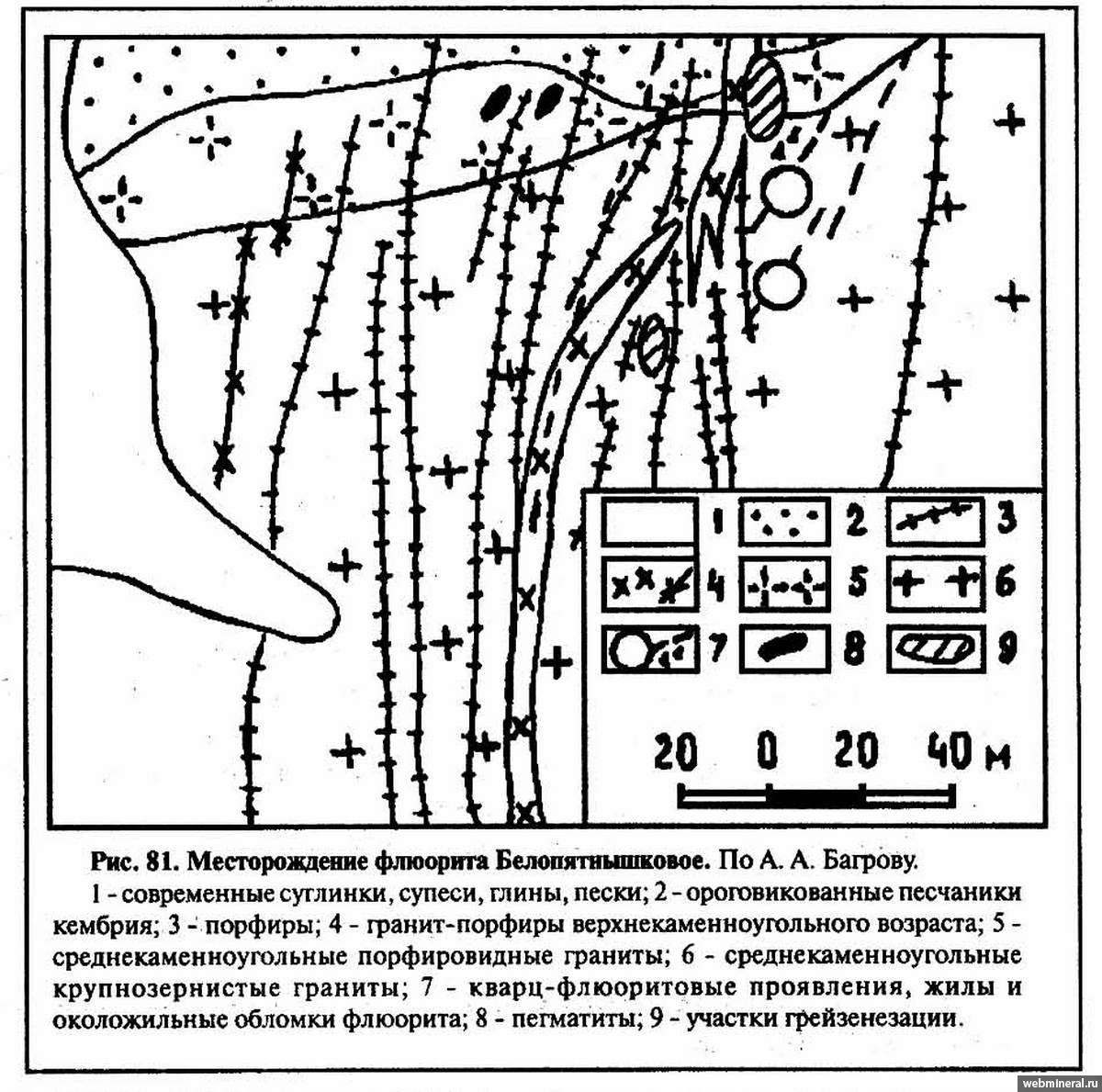 Схема геологического строения месторождения Белопятнышковое. Фотография месторождения. Белопятнышковое месторождение, Казахстан.