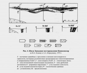    . - .   . webmineral.ru