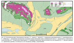 ������������ ������