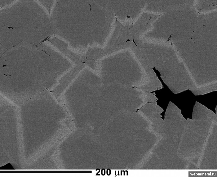 ���������� �������� ��������������. ������ (Sn) �������������.