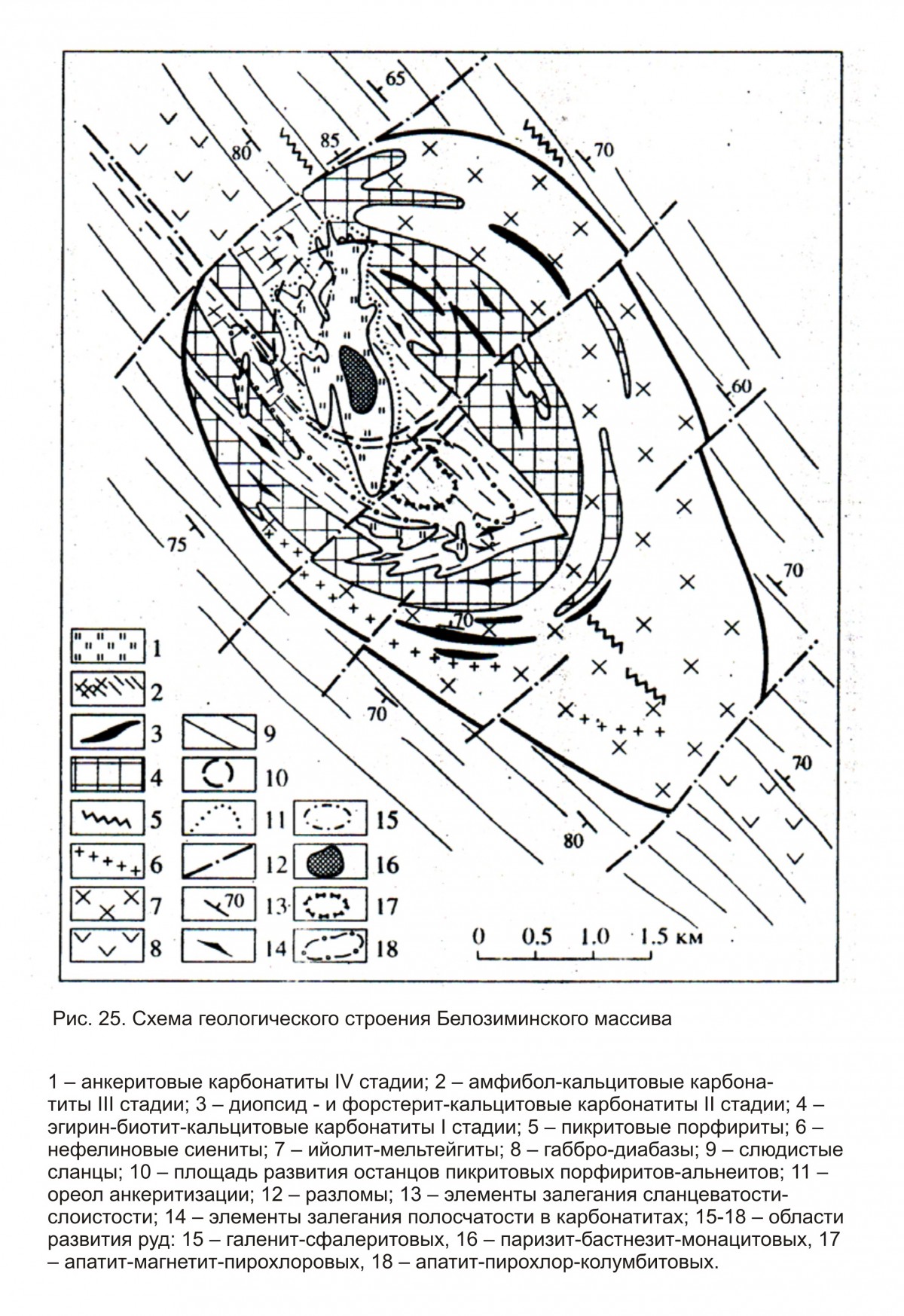 Схема Белозиминского массива. Фотография месторождения. Белозиминское (Nb, REE) месторождение, Иркутская область, Россия.