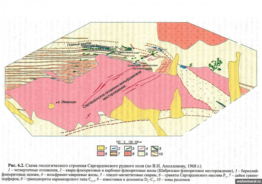 Схема геологического строения Саргардонского рудного поля.. Минералы и месторождения. webmineral.ru
