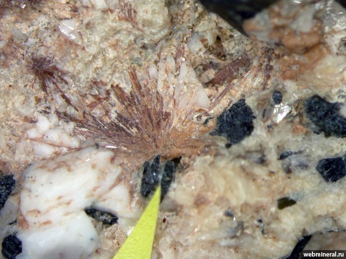 Фотография минерала Иннелит, Магнезиоарфведсонит, Ортоклаз. Инаглинское месторождение хромдиопсида.