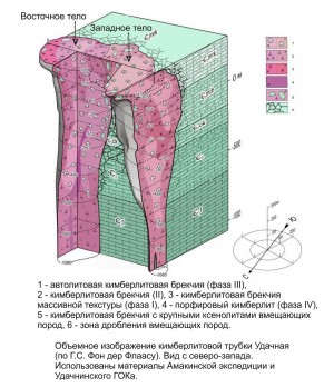   .   .   . webmineral.ru