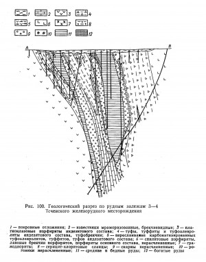     3-4  .  (Fe) .   . webmineral.ru