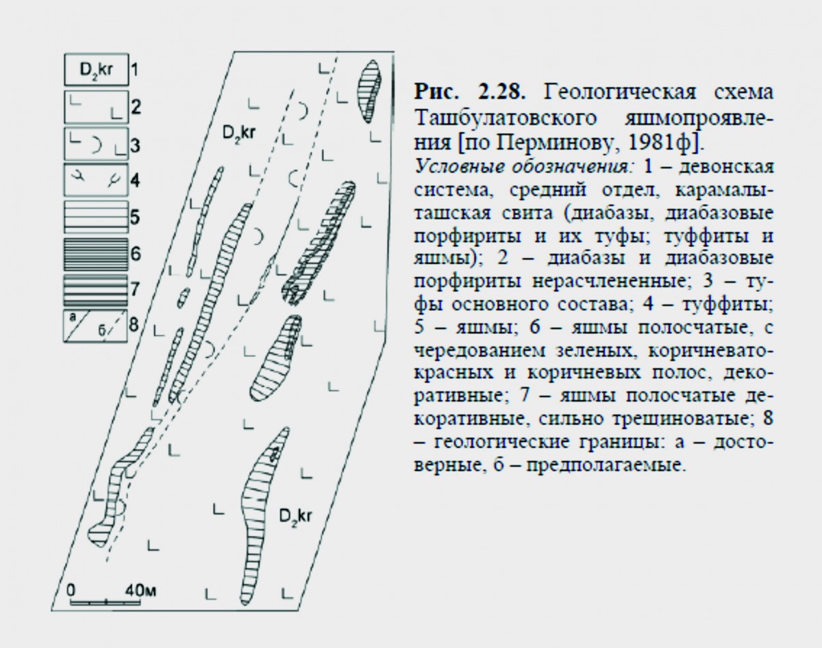     .   . webmineral.ru