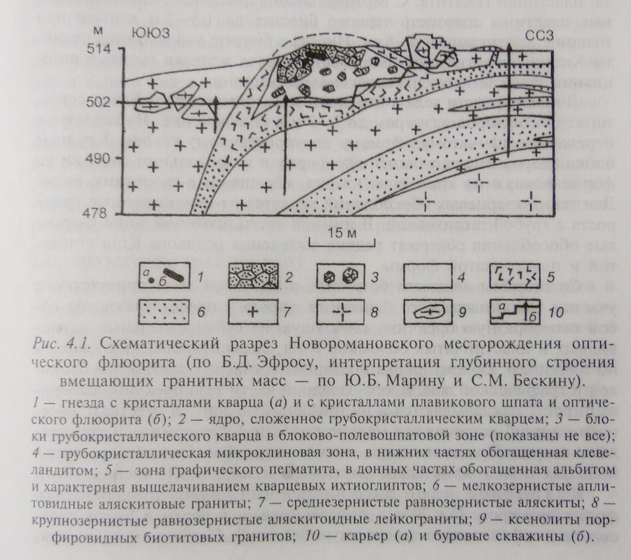    ..   . webmineral.ru