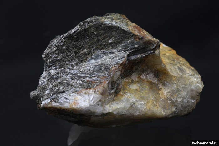 ���������� �������� ���������, �����. ������� ����������.