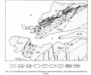 ������� (Ag) �������������