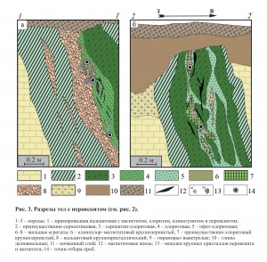  .  .   . webmineral.ru