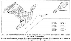 ������� ���